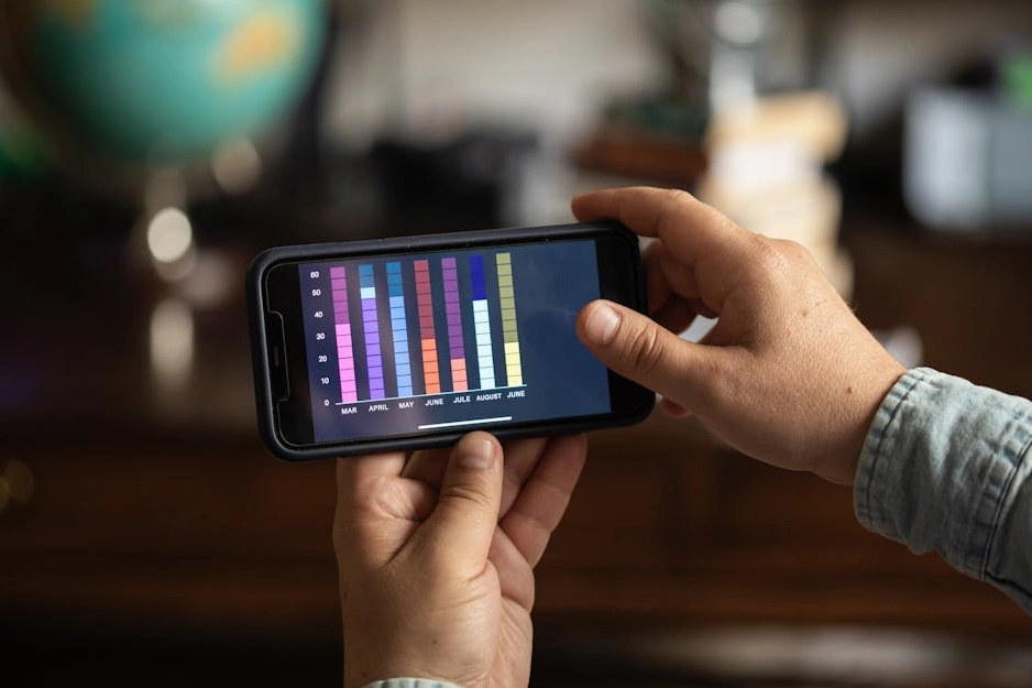 Büyüme grafiklerini gösteren bir veri analiz paneli